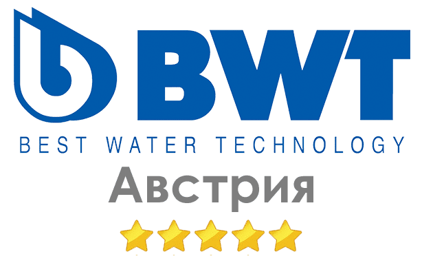 Картинка фільтрів для води BWT Зображення систем фільтрації BWT
