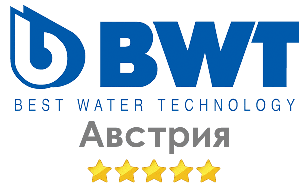 Зображення систем фільтрації BWT