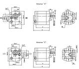 Насос гідравлічний шестеренний (НШ) Hydro-pack 00C1,75X047, фото 3