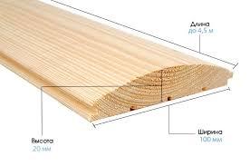 Блок-хаус сосна., фото 1