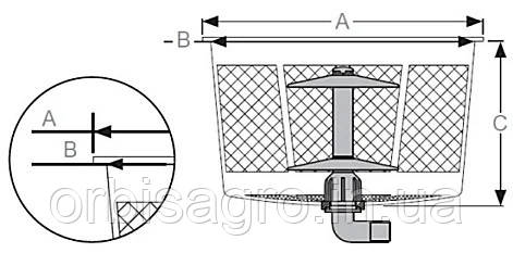 Сітка в заливну горловину Geoline, фото 1