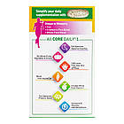 Мультивітаміни для жінок Кор Дейлі 1, 60 таблеток, Country Life, фото 5