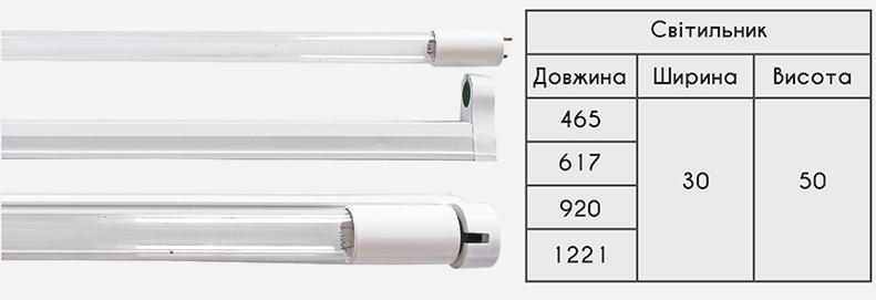 Бактерицидна лампа 15W  Т6  G13 L437мм