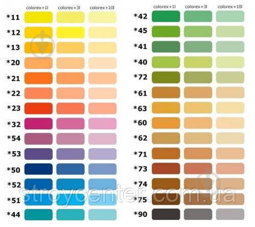 Універсальний пігментний концентрат renie  ⁇ ka COLOREX 100 мл.