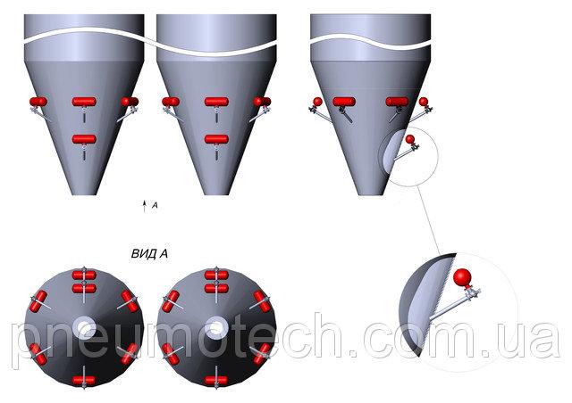 ПИУ ЭКСЕН Пневмообрушение силосов (бункеров) - фото 3 - id-p2127281