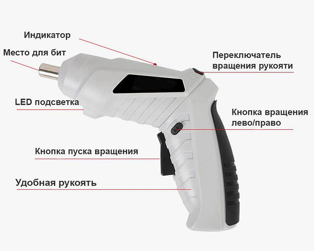 Купить Мощная и компактная аккумуляторная отвертка (шуруповерт), цена ...