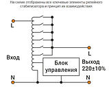 Стабілізатор напруги релейний Luxeon LDR-3000 (2400Вт) DC140-260V AC220±10%, фото 5