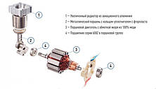Автомобільний компресор VITOL K-20 100psi/12Amp/35 л/прикурювач, фото 4