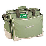 Набір для пікніка Ranger НВ6-520 Rhamper Lux RA 9902 S, фото 7