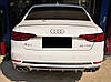 Дифузор Audi A4 B9 S-line/S4 B9 тюнінг обвіс стиль S5, фото 4