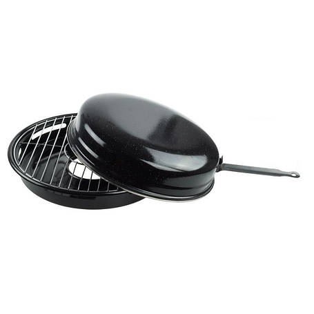 Сковорідки