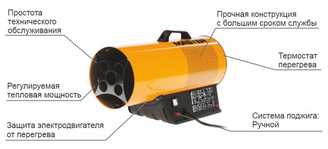 газова теплова гармата BLP 27 M особливості