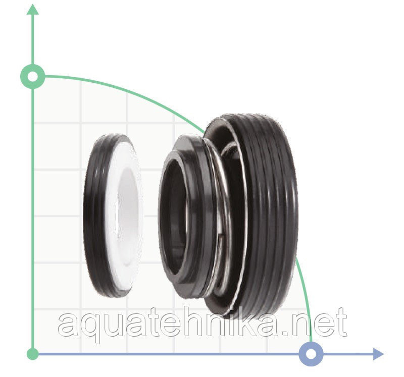 Сальник Мотопомпа 30, фото 1