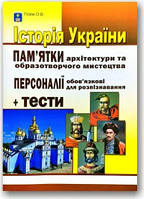 Історія України. Пам'ятки архітектури та образотворчого мистецтва. Персоналії + тести