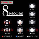 Налобний ліхтарик Powerfull водонепроникний ліхтар із вбудованим акумулятором 1200 mAh USB, фото 3