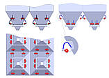 ПІУ ЕКСЕН™ Пневмообвалення силосів (бункерів), фото 4