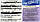 Імунитет Цинк Глюконат Swanson Zinc Gluconate 50 мг 250 капс, фото 6