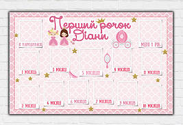 Плакат-колаж "12 місяців" - little princess / Маленька Принцеса 120х75см - Індівідуальний напис
