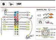 Модуль узгодження фаркопа Unikit 1L, Блок узгодження фаркопа, Блок узгодження причепа, Блок узгодження, фото 3