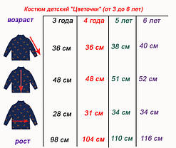 Костюм дитячий дівчинка "Гусарочка" (зріст від 98 до 116см) - арт.1326476871, фото 3