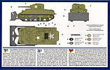 Пластикова модель 1/72 UM 214 tank M4A2 Sherman with M1 dozer blade, фото 2