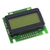 Індикатори LCD