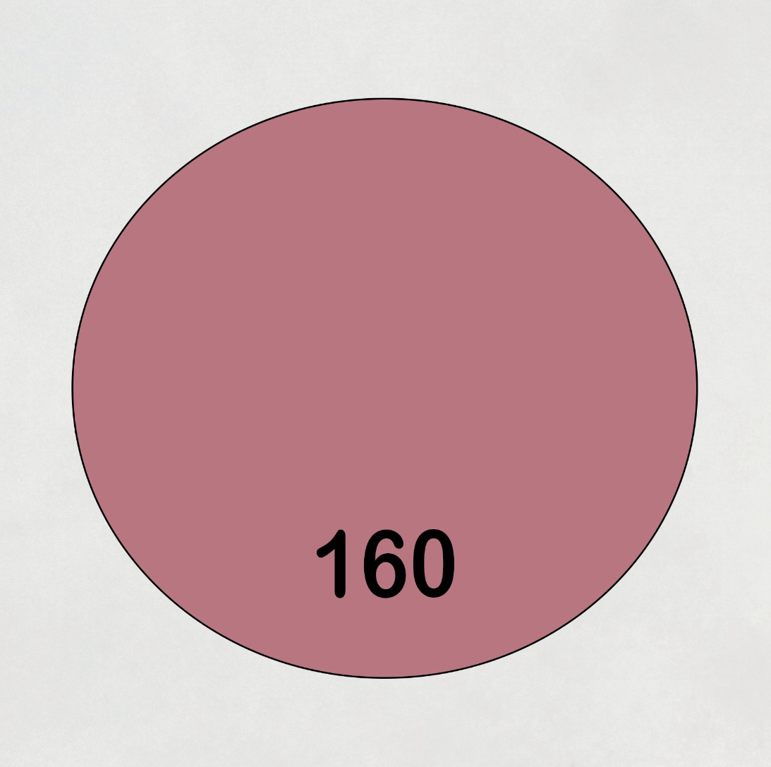 Фарба для шкіри №160 рожевий 25 мл, фото 1