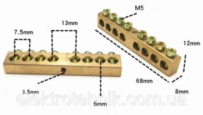 Шина нульова без ізоляції 8х12мм 8/1