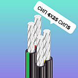 Провід СІП 4х25 СІП 4 4х25, фото 2