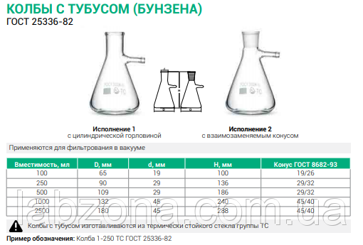 Колба химическая Бунзена на 250,500,1000, 2500, 5000 мл - фото 2 - id-p350735092