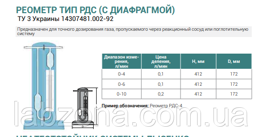 Реометр лабораторний РДС