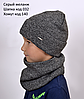 Стильна Тепла Шапка для підлітків, фото 9