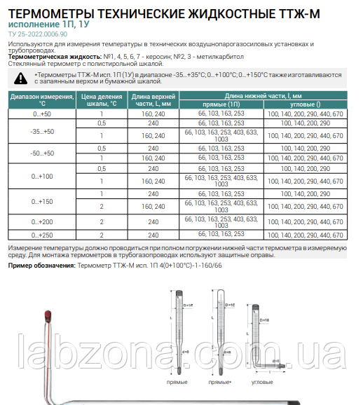 термометр ттж