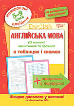 Англійська мова. Робочий зошит 11 клас. Карп'юк О. Д.