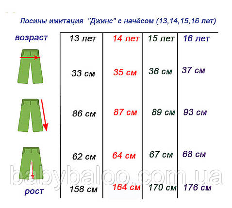 Лосини імітація "Джинс" з начісом (13,14,15,16 років) - арт.1327784168, фото 3