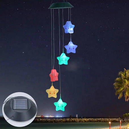 Нічні лампи