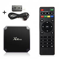 Приставка TV-box X-96 mini 2/16GB  (дропшиппінг)