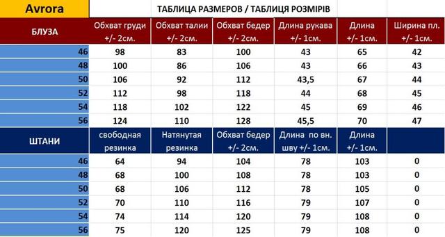 Костюм Медицинский Avrora Голубого Цвета Размер 42- 56 — в Категории ...
