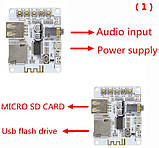 Модуль Bluetooth HW-329-B Стерео Підсилювач Аудіо Приймач MP3 WMA WAV, FLAC SD USB, фото 3