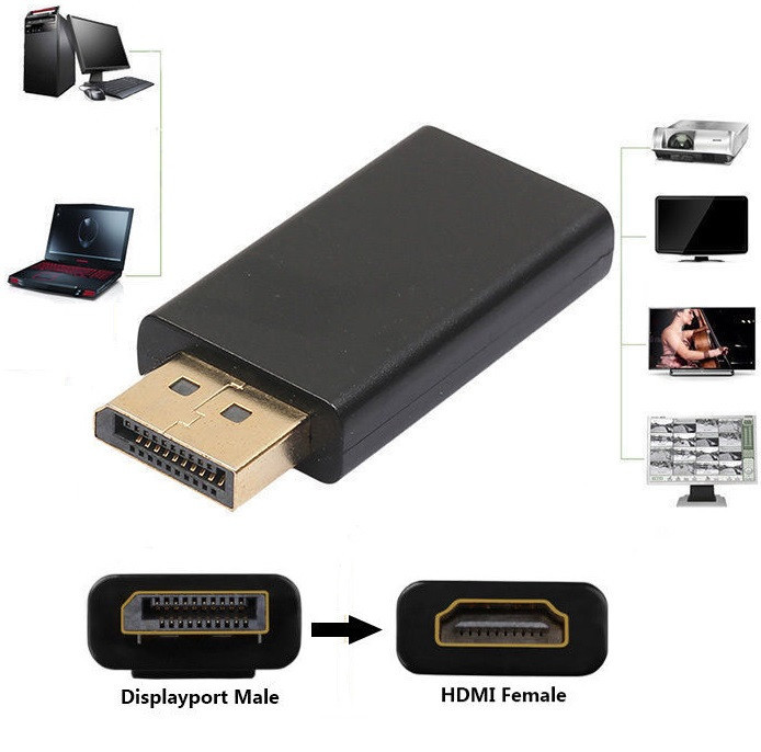 DisplayPort DP на Перехідник HDMI Адаптер Display Port Конвертер