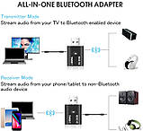 2 в 1 Bluetooth V5.0 TR6 Аудіо Передавач і Приймач (Transmitter+Receiver) Адаптер, фото 2