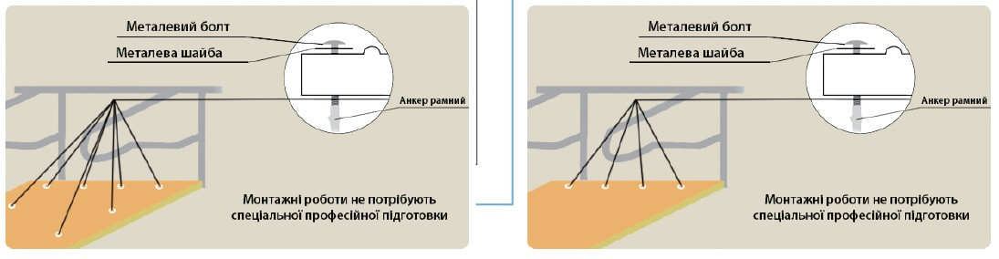 Мат-подстилка для животноводства (мат для коров, лошадей, мат в стойло) Eva-Line "Буренка" 180*125*2.5 см - фото 5 - id-p523530775