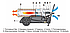 Теплова дизельна гармата Master B 360 (111 кВт, прямий нагрів), фото 7
