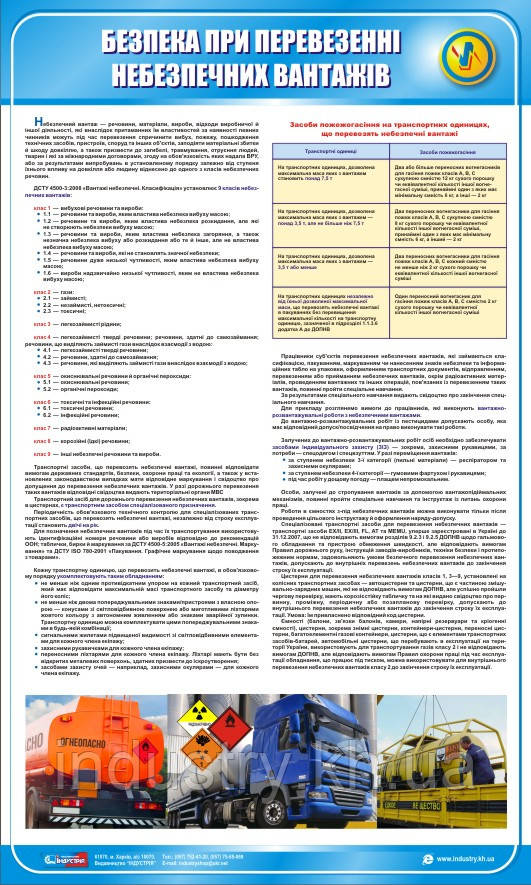 Стенд. Безпека при перевезенні небезпечних вантажів. 0,6х1,0. Пластик
