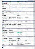 Open World Preliminary Self-Study Pack, фото 4