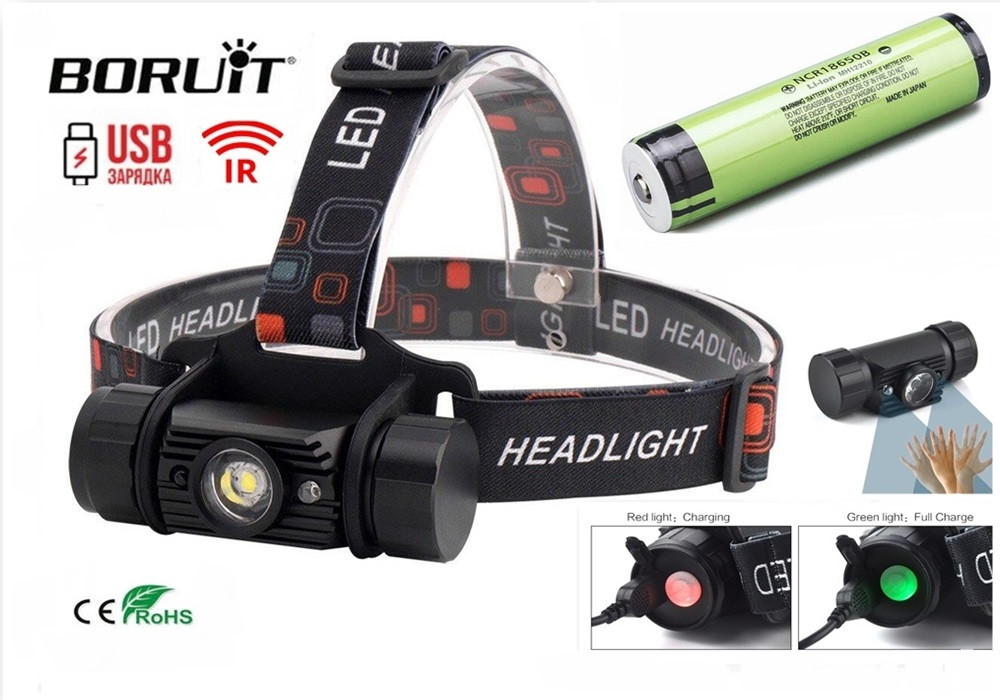 Налобний ліхтар BORUIT RJ-020 IR + Акумулятор 18650 (350 люмен, USB-C, Датчик руху), Аналог Nitecore HC50