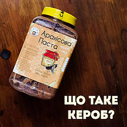 Що таке кероб?