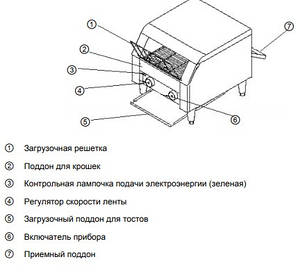 Тостер Bartscher MINI 100211, фото 4