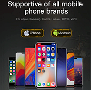 Ігрові тригери для телефону BASEUS Red-Dot 2шт кнопка прицілювання вогню контролер (чорний), фото 7