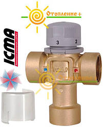 Термостатичні змішувачі